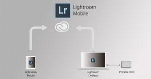 Lightroom_Mobile_使用例-OGP