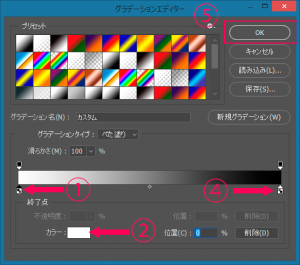 グラデーションエディター