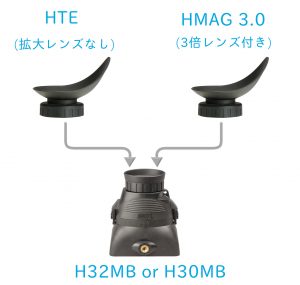 Hoodman H32-Plus-eyecup