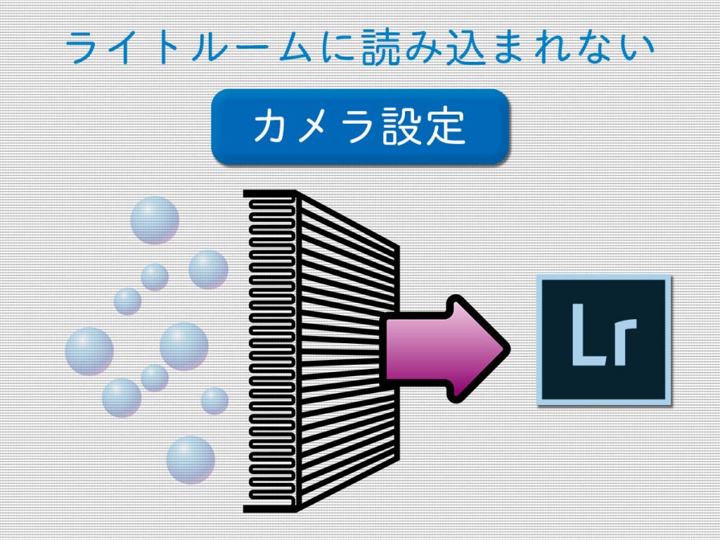 ライトルームに読み込まれないカメラ設定-featured