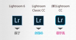 Lightroom6vsClassic_CCvsCC-Main