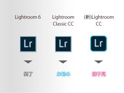 Lightroom6vsClassic_CCvsCC-featured
