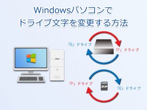 Windows_ドライブ文字の変更_Featured