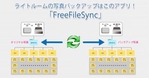 FreeFileSync-OGP